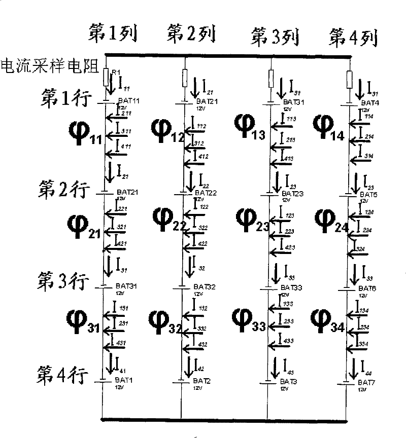 Battery capacity check method for electric car matrix battery pack