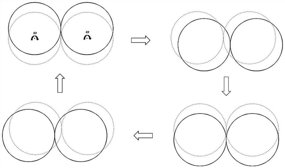 A variable pitch co-rotating meshing twin-screw compressor rotor and compressor