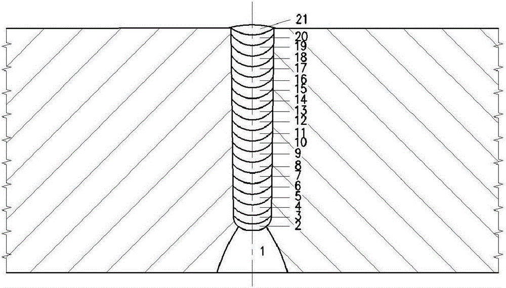 Efficient combined automatic TIG welding technology of butt joint of thick plates