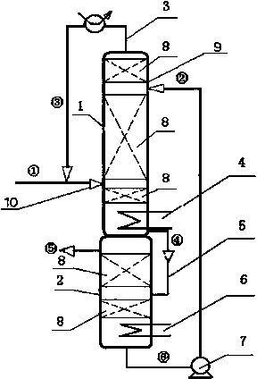 Method for preparing methyl acetoacetate