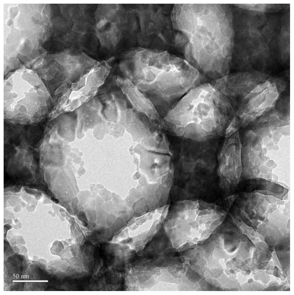 A broad-spectrum excited macroporous tio  <sub>2</sub> Photocatalytic composite material and preparation method thereof