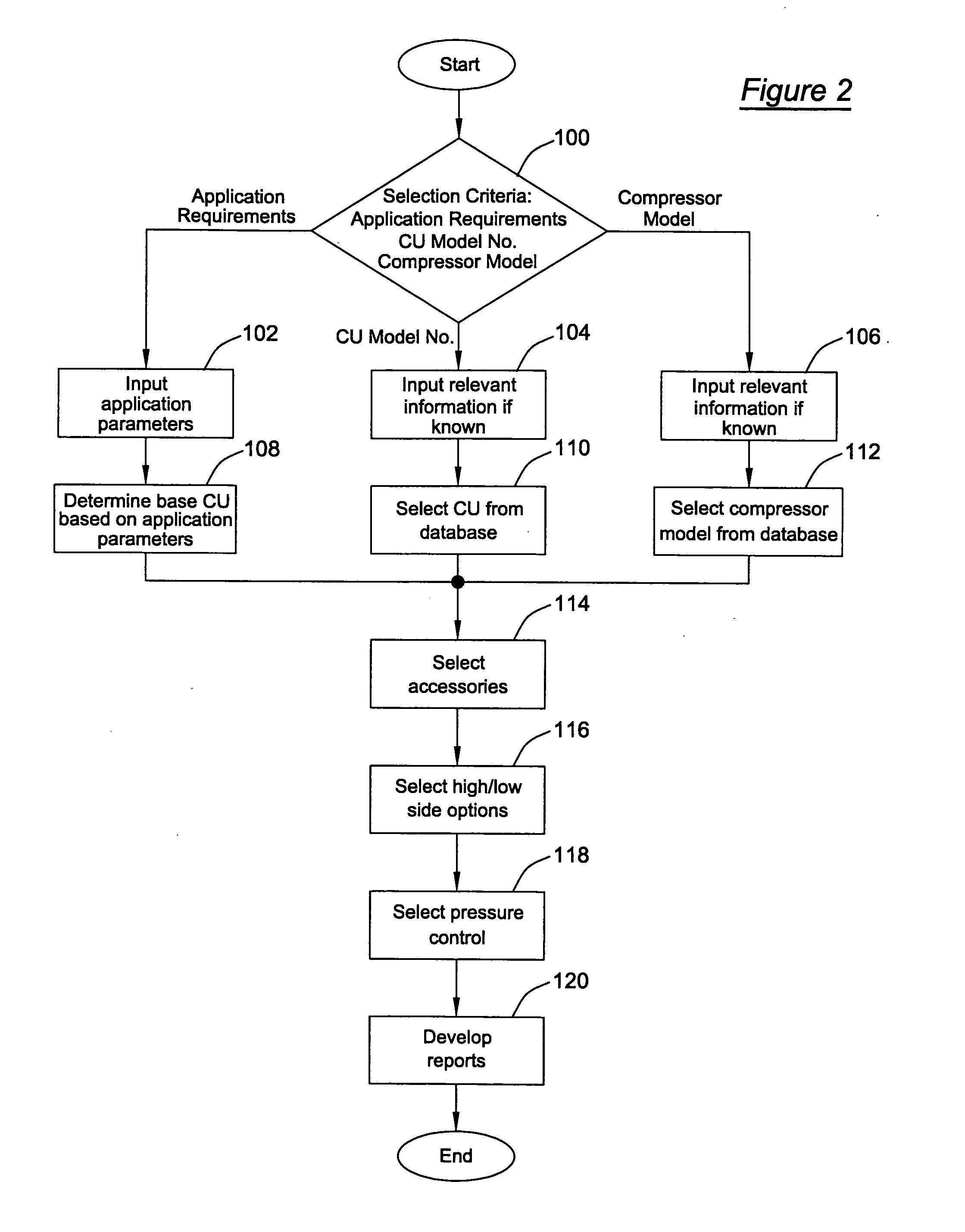 Condensing unit configuration system