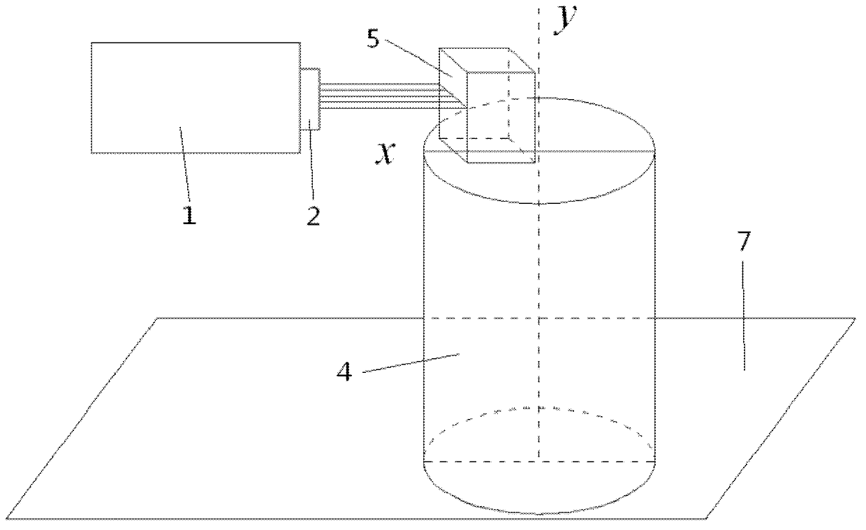 Method for measuring cone angle of cone mirror