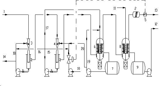 Novel acidic gas treating process and apparatus