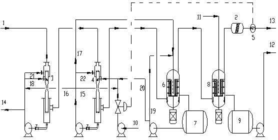 Novel acidic gas treating process and apparatus