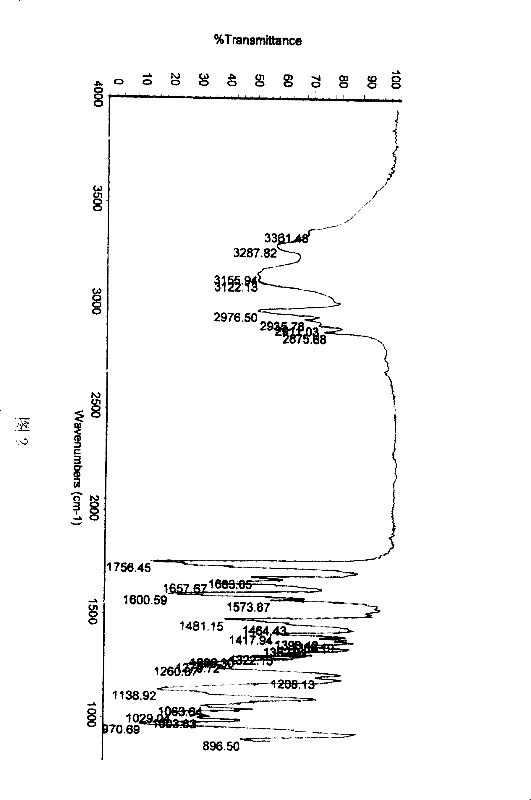 Preparation method for adefovir dipivoxil ester waterless crystallization article, prepared adefovir dipivoxil ester waterless crystallization article and uses thereof