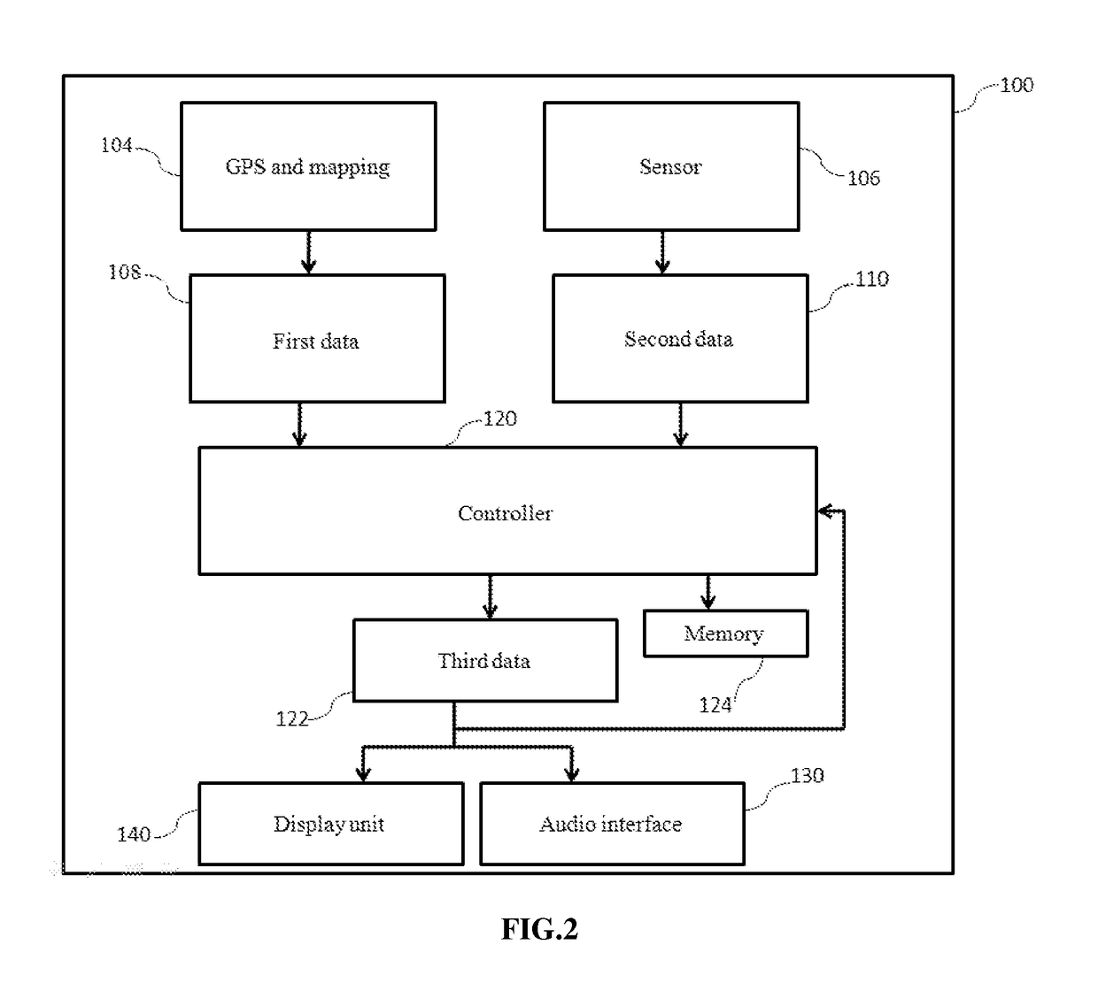 Fitness monitoring device