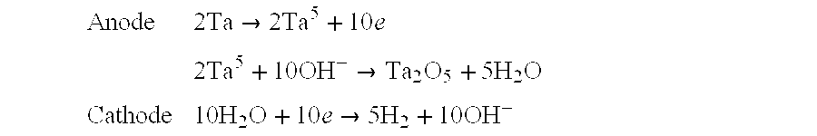 Protective coating for electrolytic capacitors