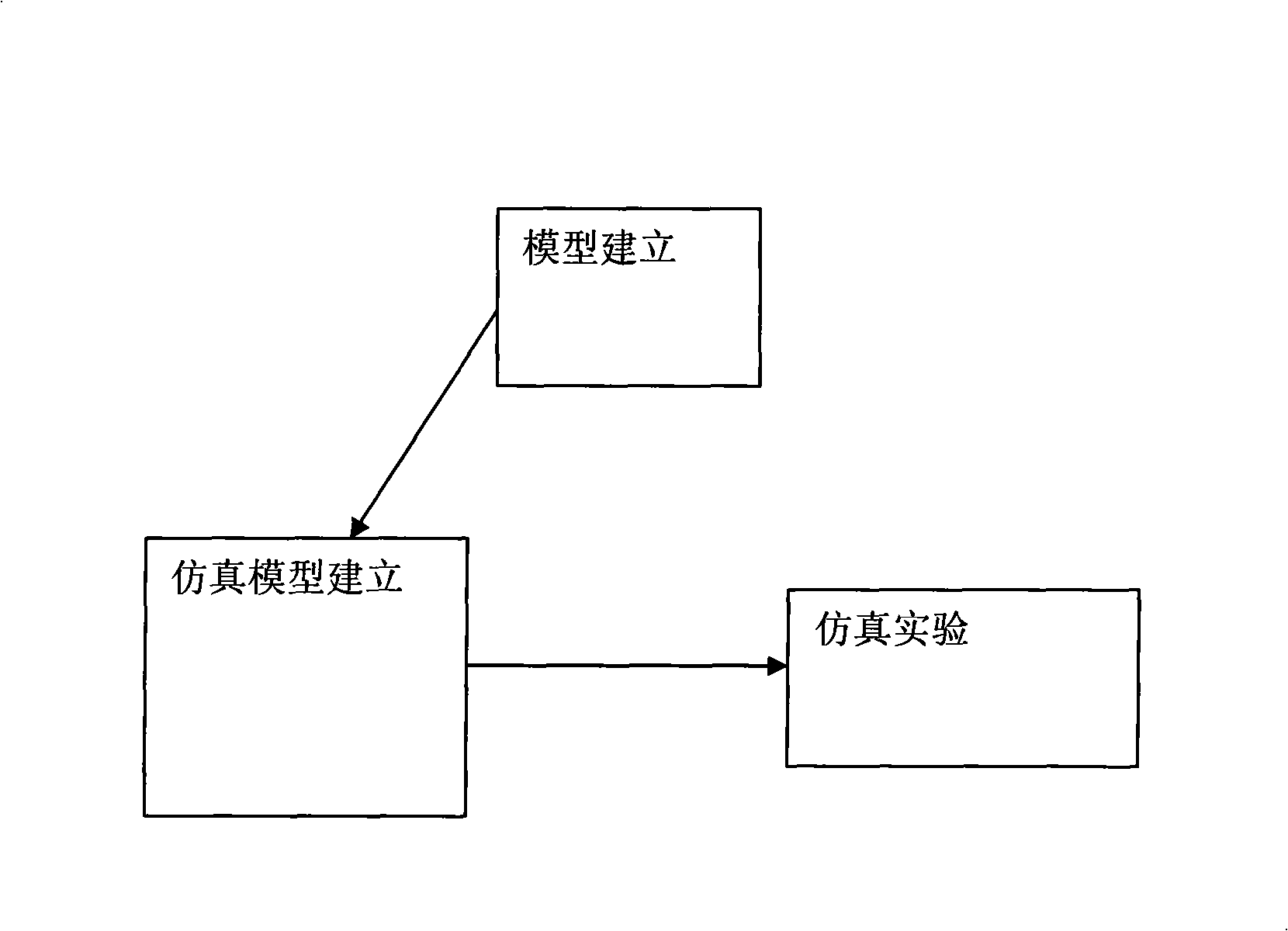 Computer aided battlefield awareness method