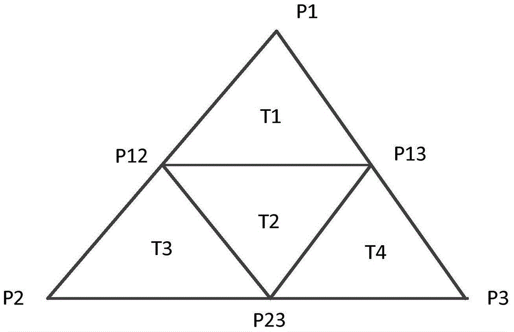 Three-dimensional hairstyle design method based on somatosensory sensor