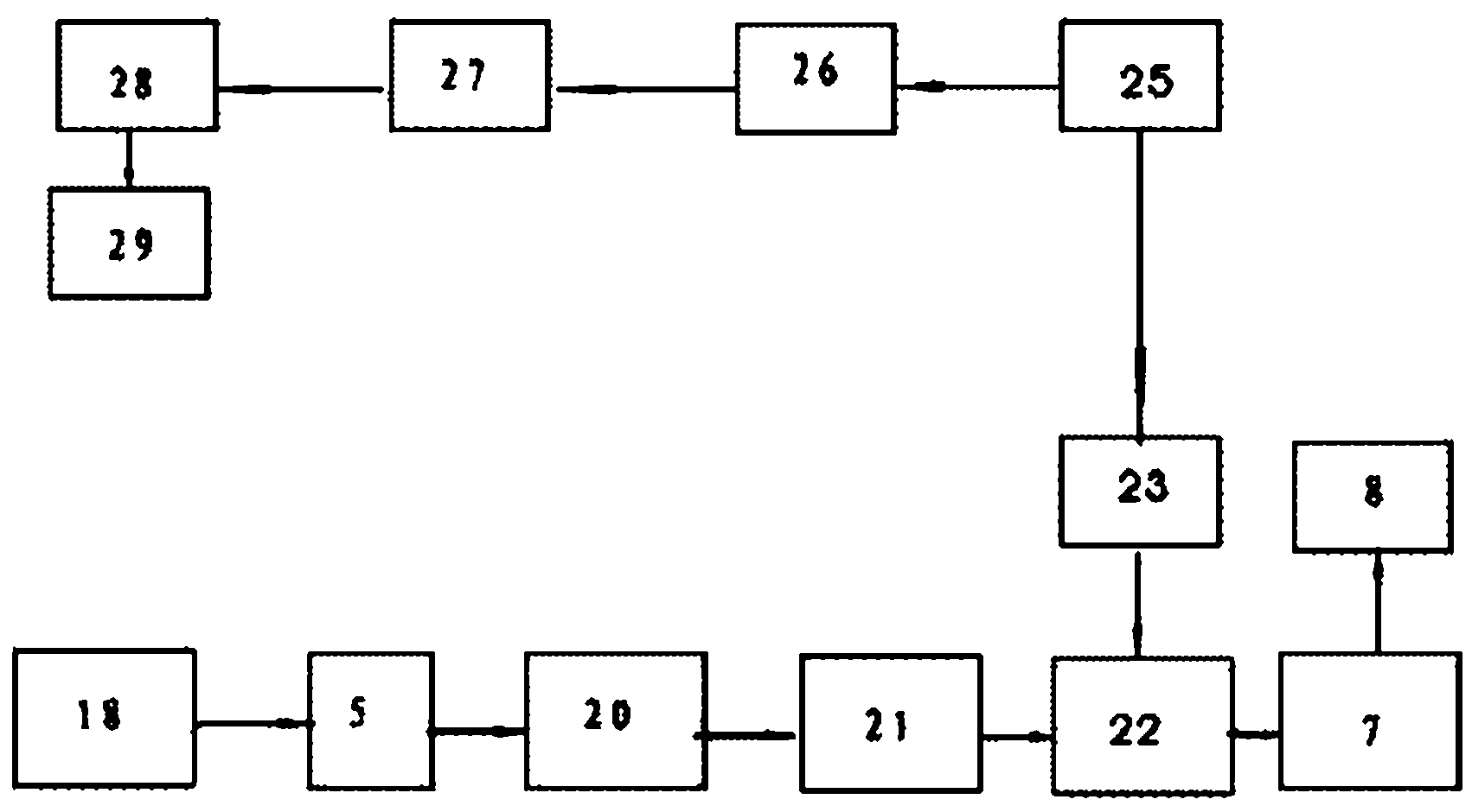 Second-order differential flame emission spectrometer