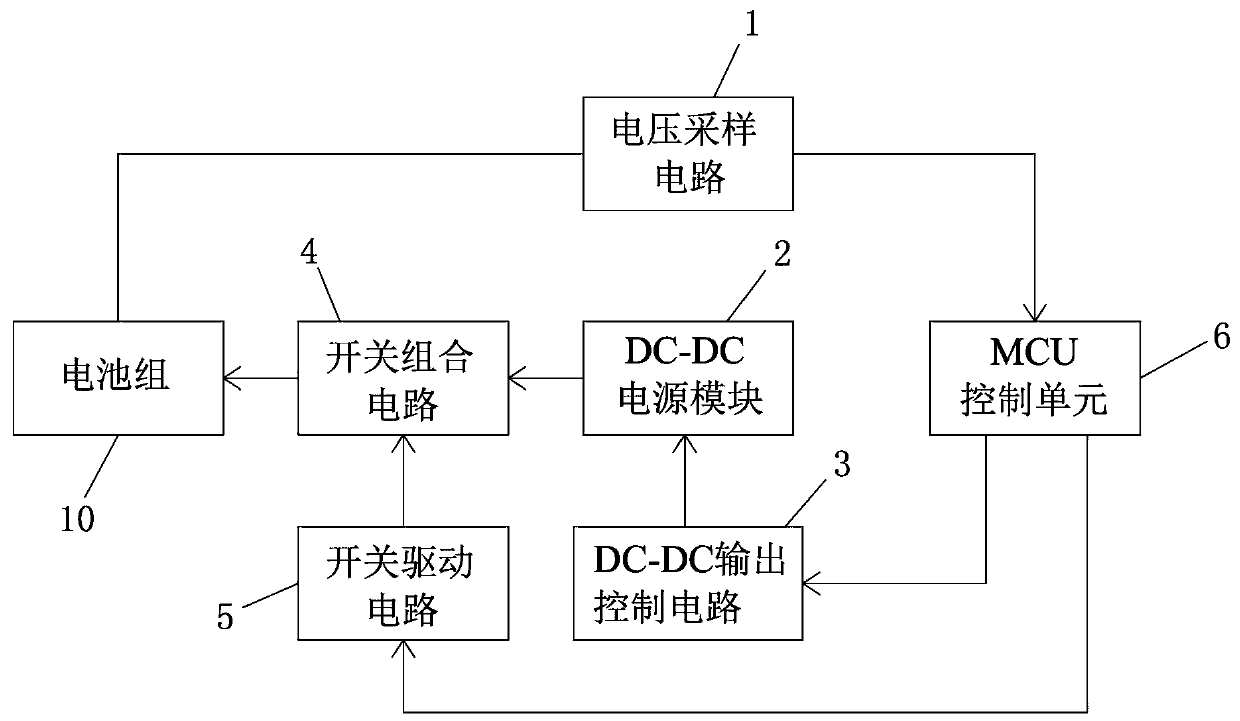 Series lithium battery charging balancing circuit