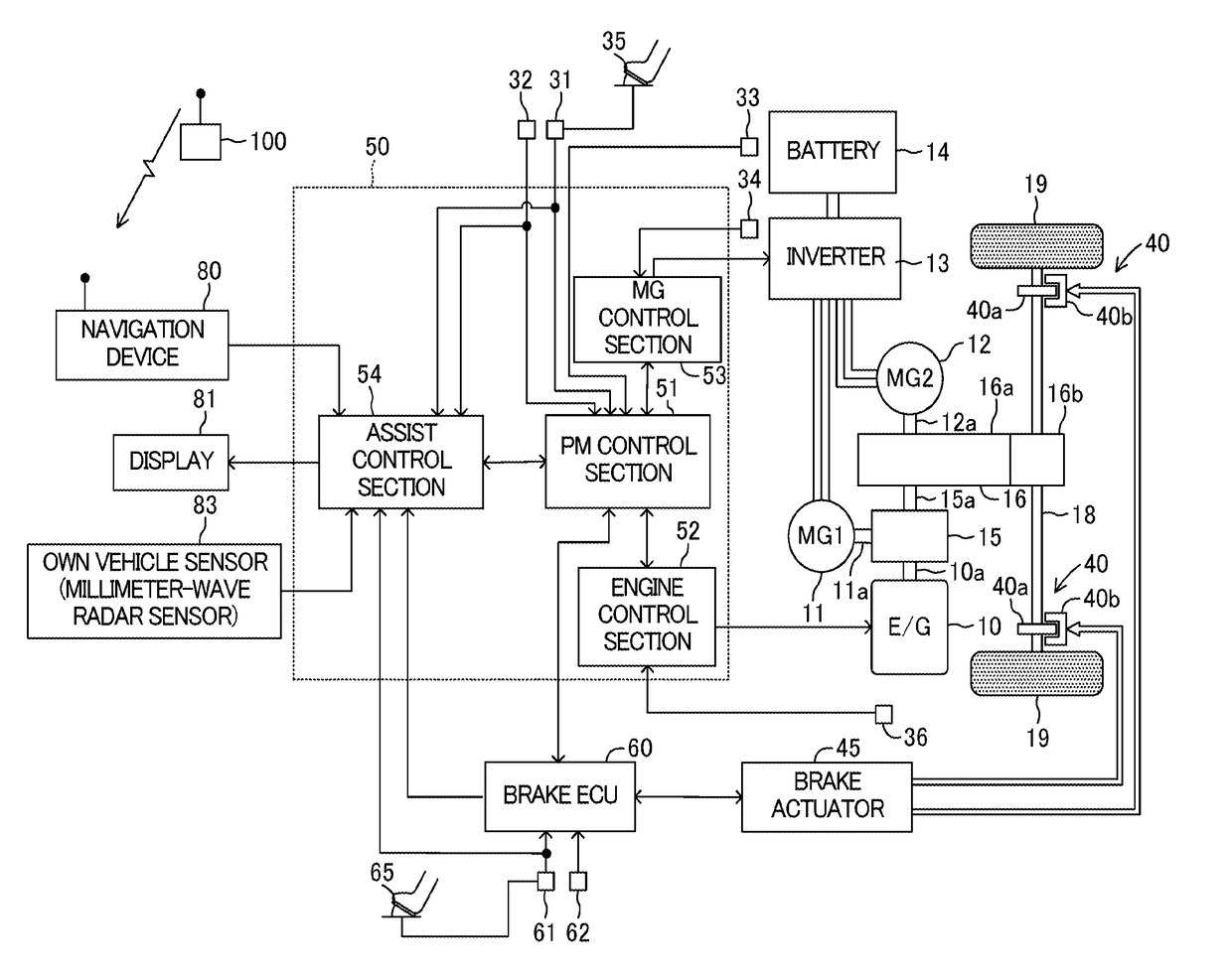 Vehicle control apparatus