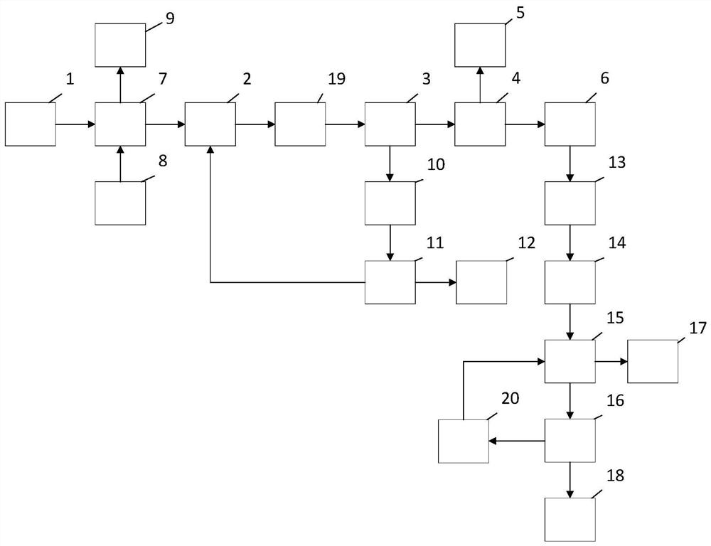 High-salt, high-ammonia-nitrogen and high-hardness wastewater treatment system