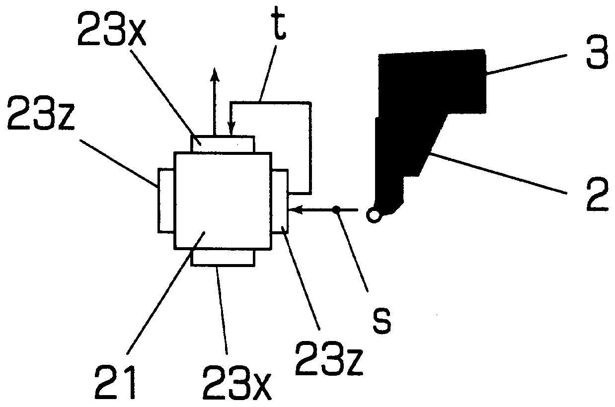 Automatic setting device and automatic setting method of tool offset value of machine tool