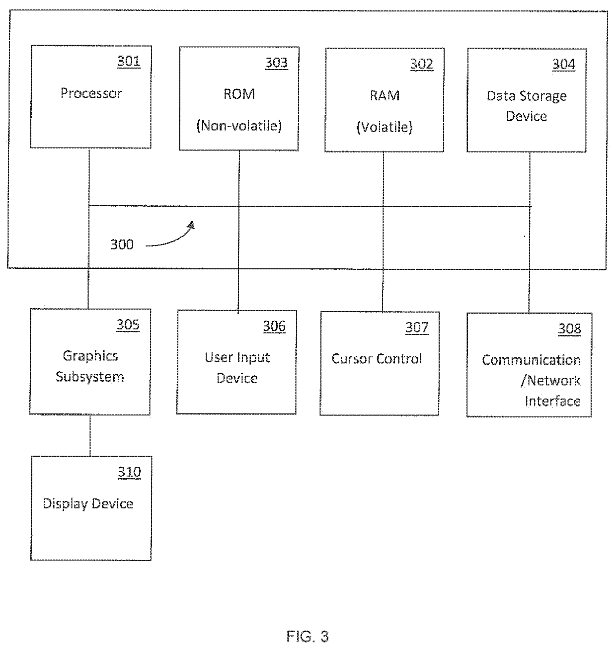 Model based pbs optimization for flash therapy treatment planning and oncology information system