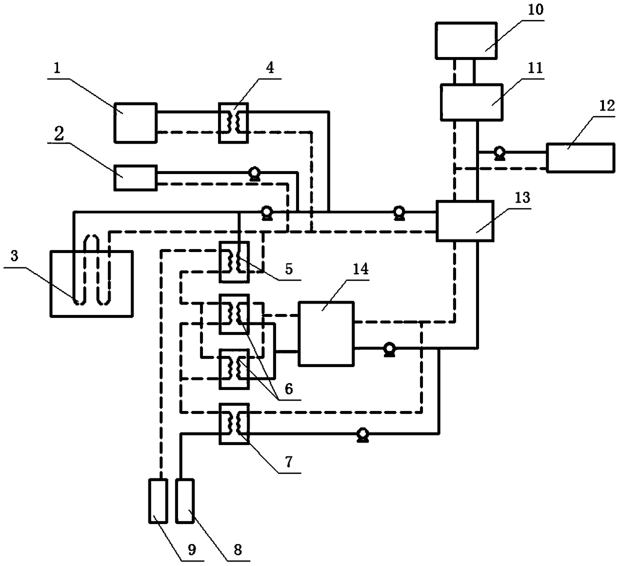 Integrated renewable energy cooling and heating system