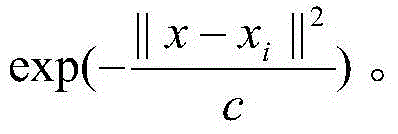 Method and system for detecting abnormal user based on water-electricity ratio and support vector clustering