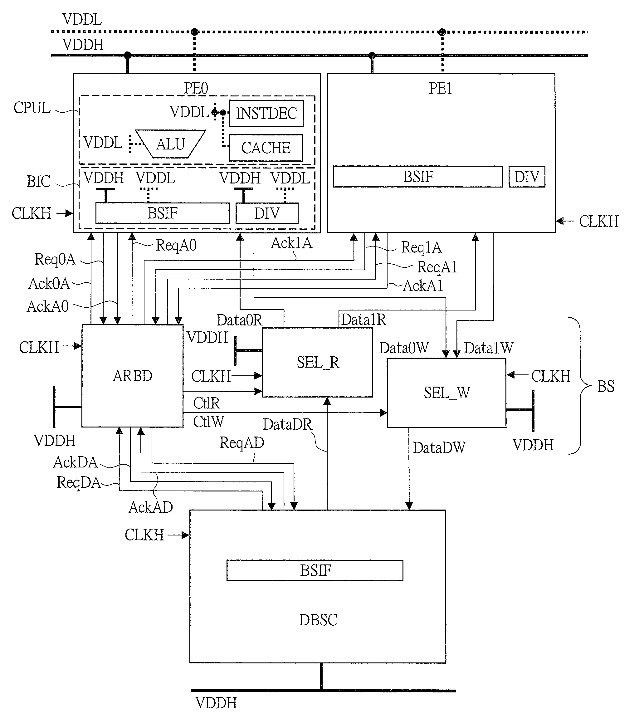 Information processing device