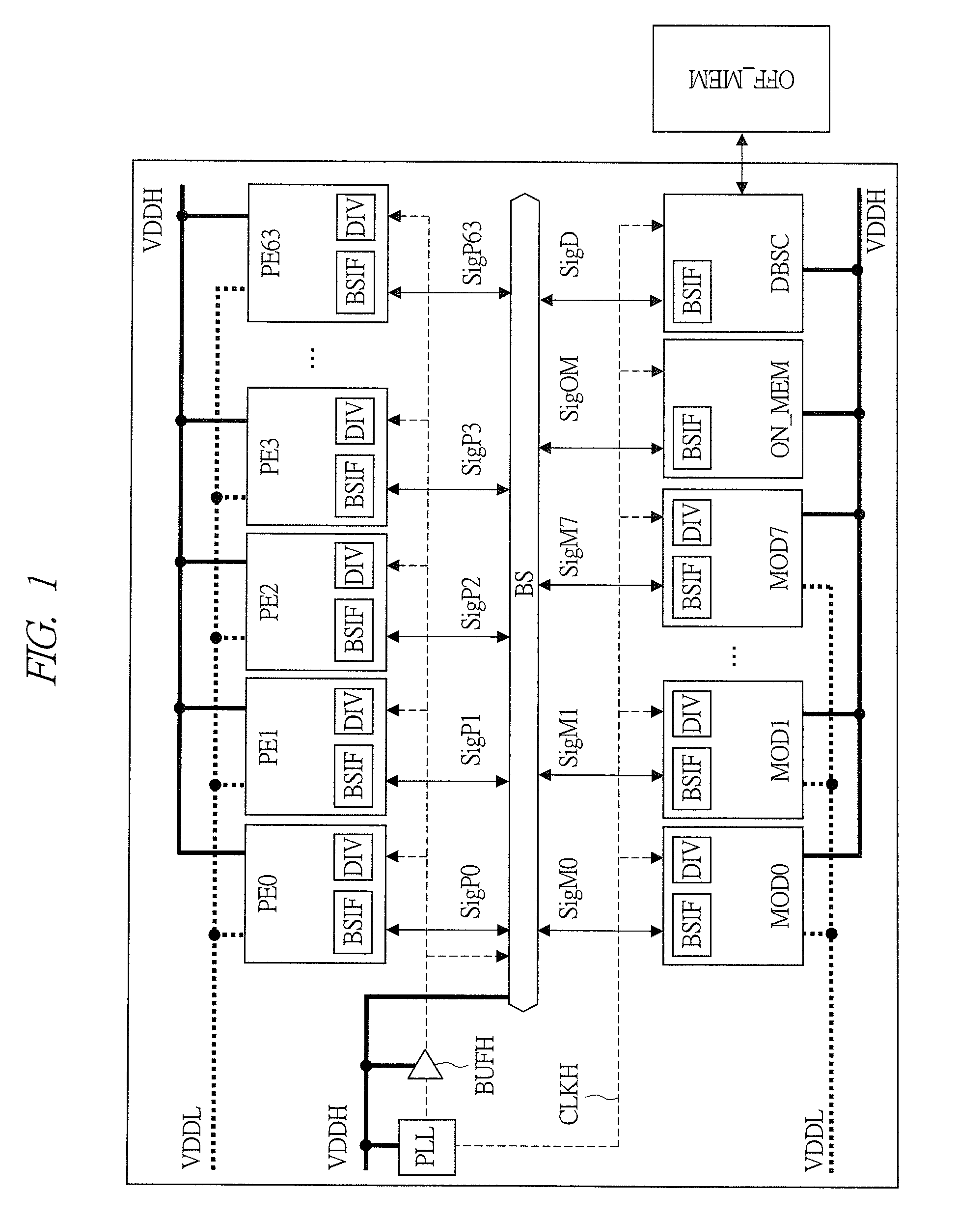 Information processing device