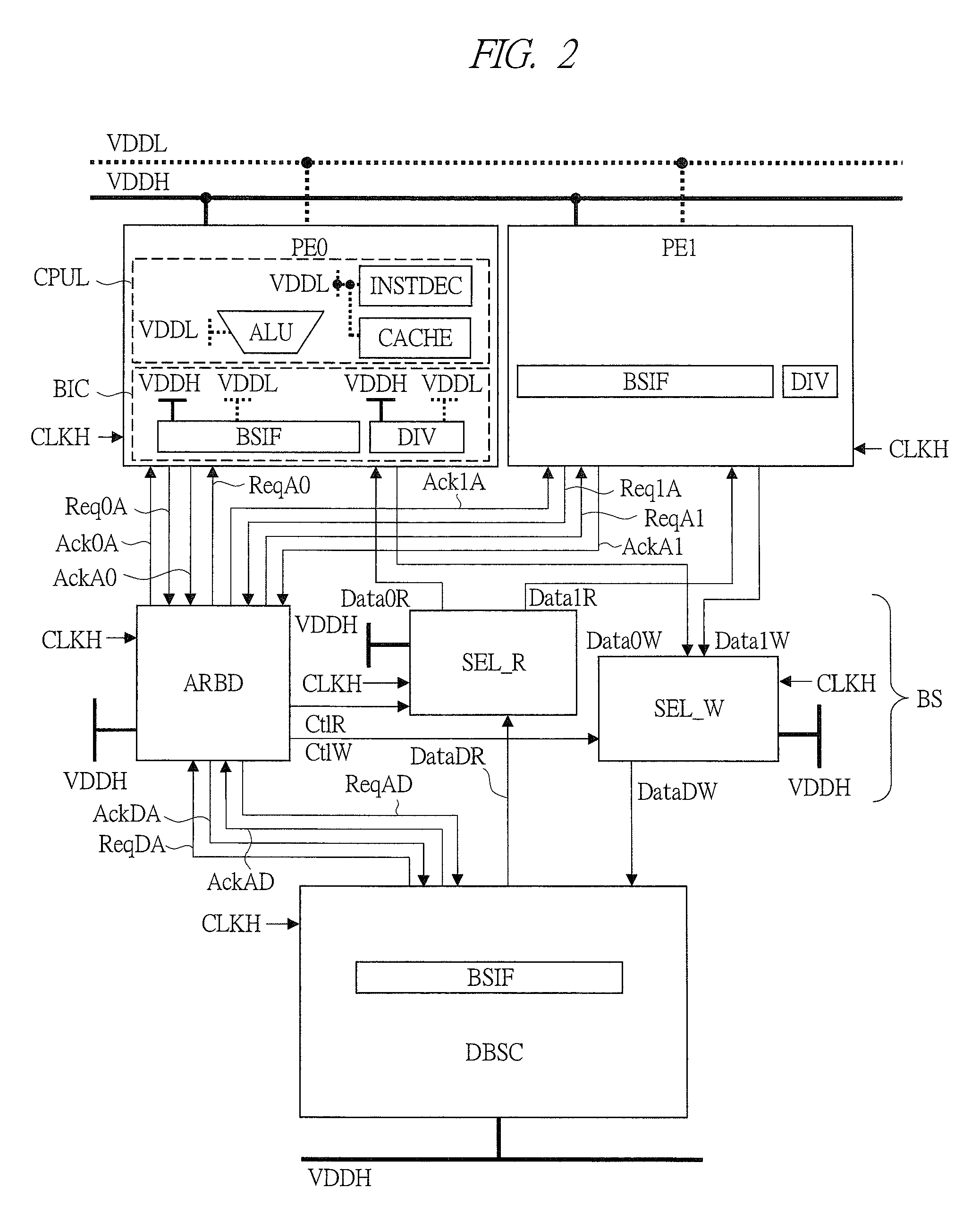 Information processing device