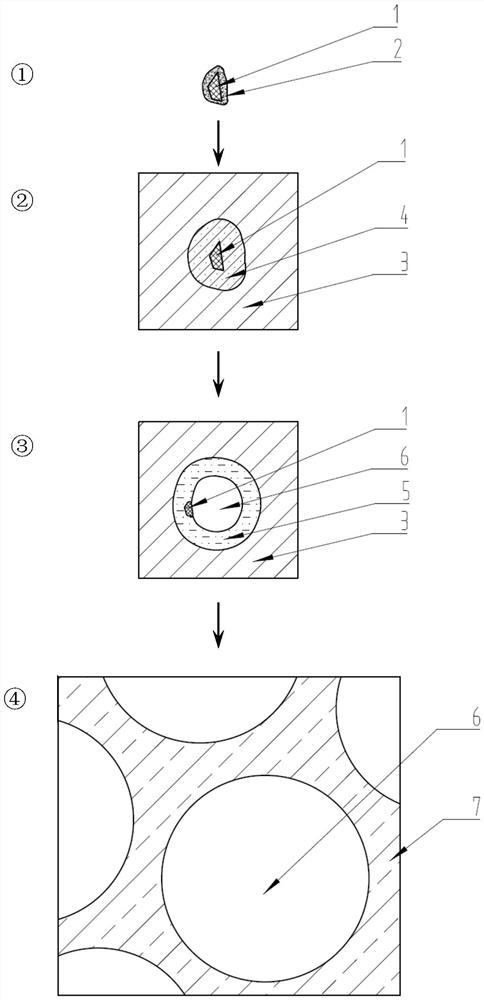 A kind of manufacturing method of foamed aluminum alloy