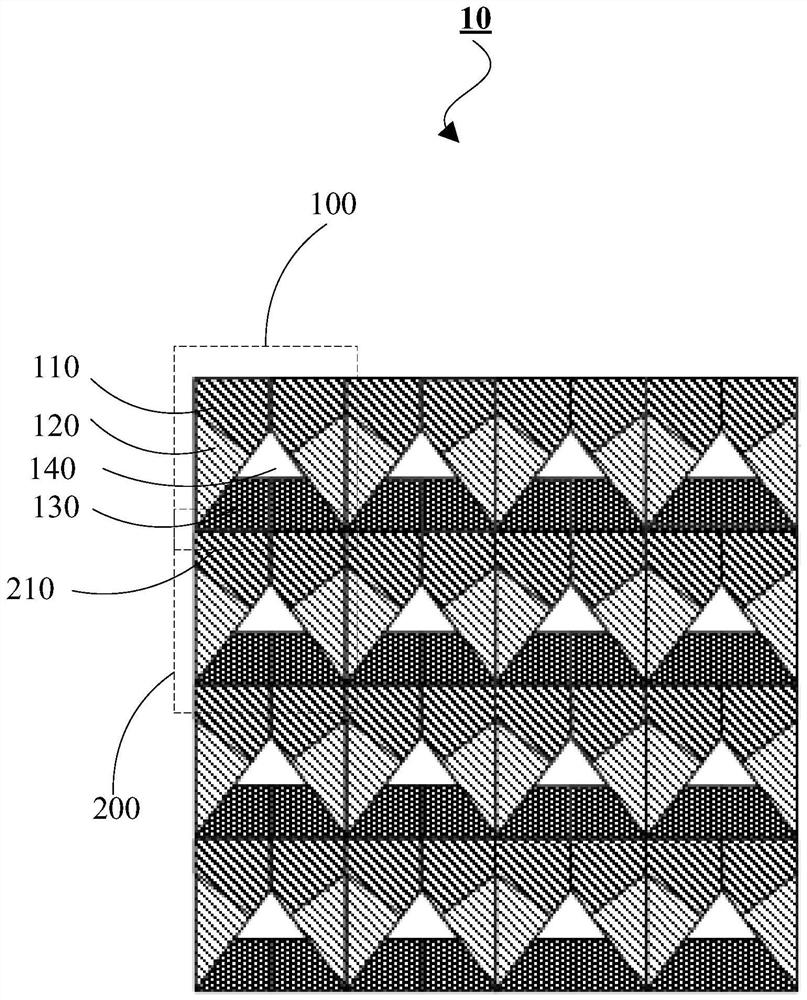 Pixel arrangement structure and display panel