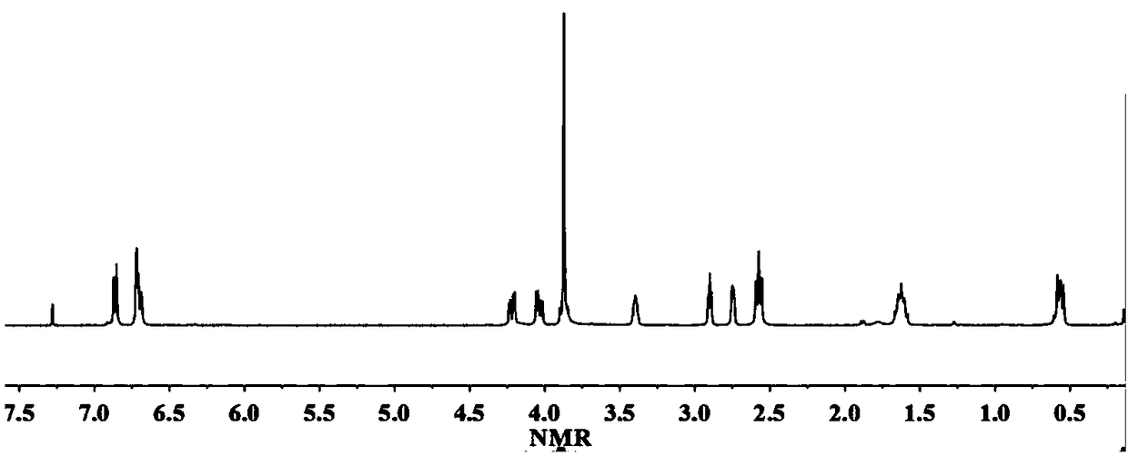 Bio-based epoxy resin based on natural amino acids, and preparation method and application thereof