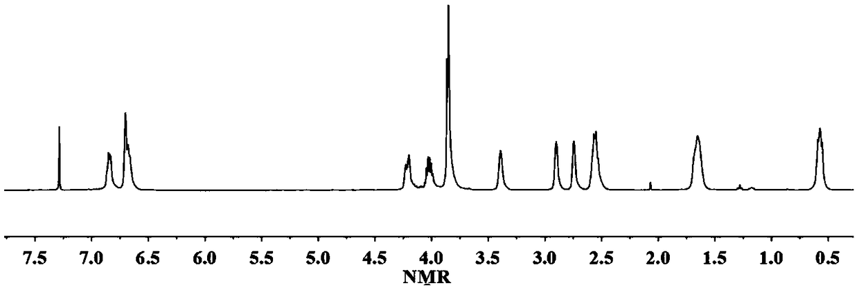 Bio-based epoxy resin based on natural amino acids, and preparation method and application thereof