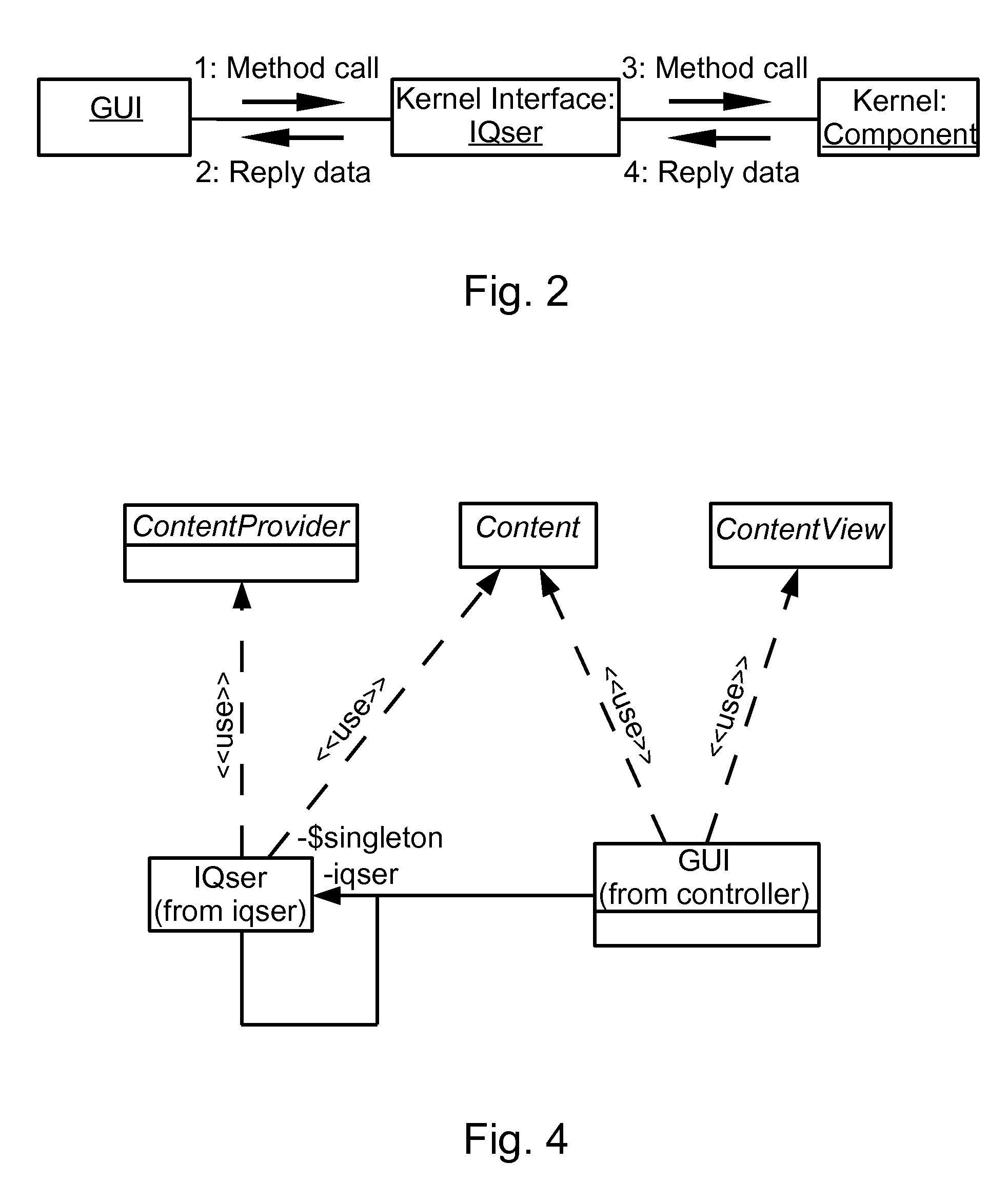 Detecting Correlations Between Data Representing Information