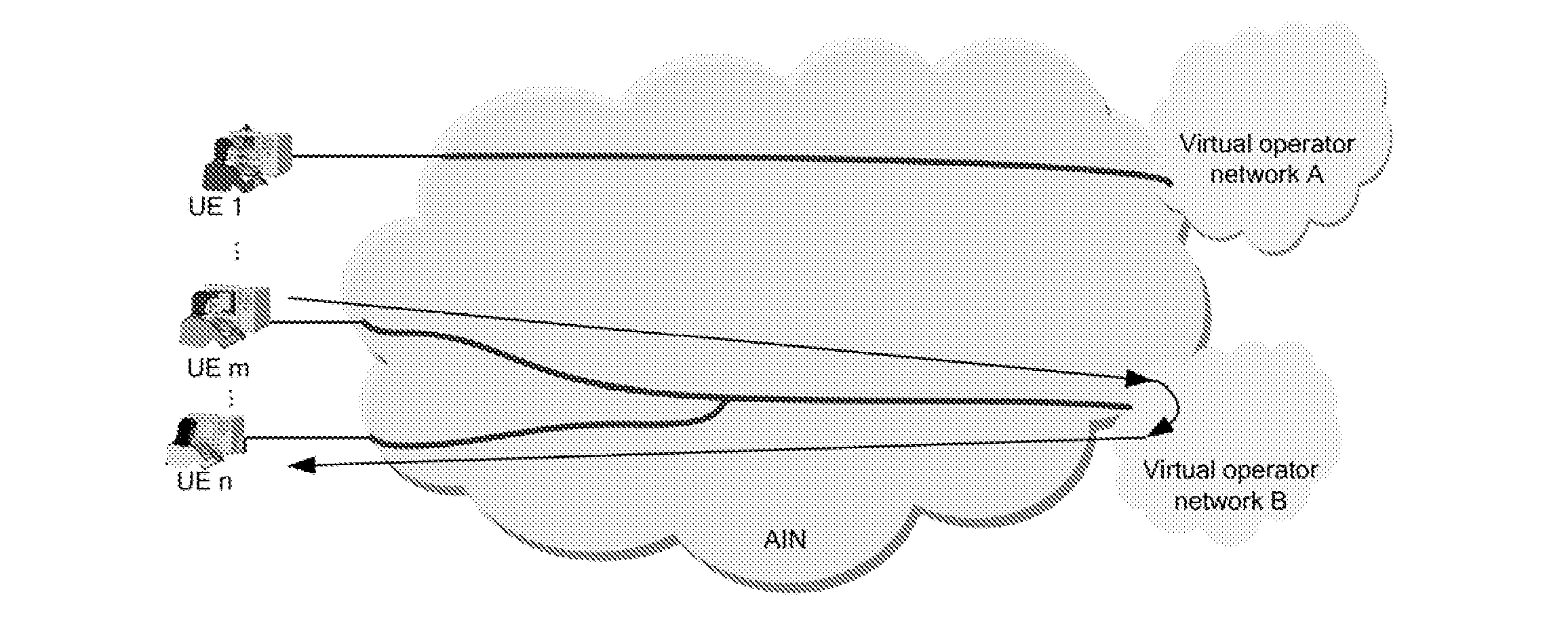 Method operating in a fixed access network and ues