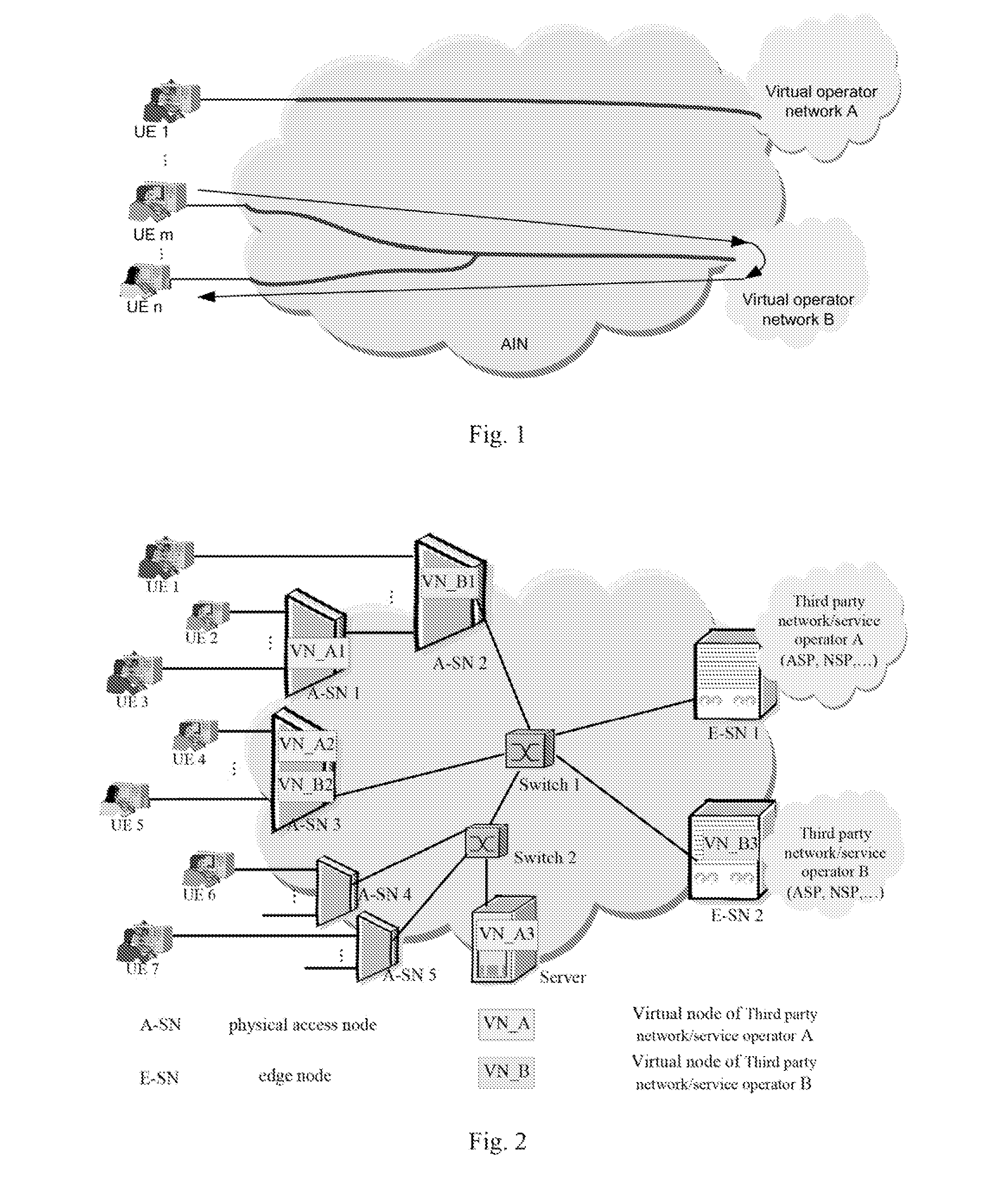 Method operating in a fixed access network and ues