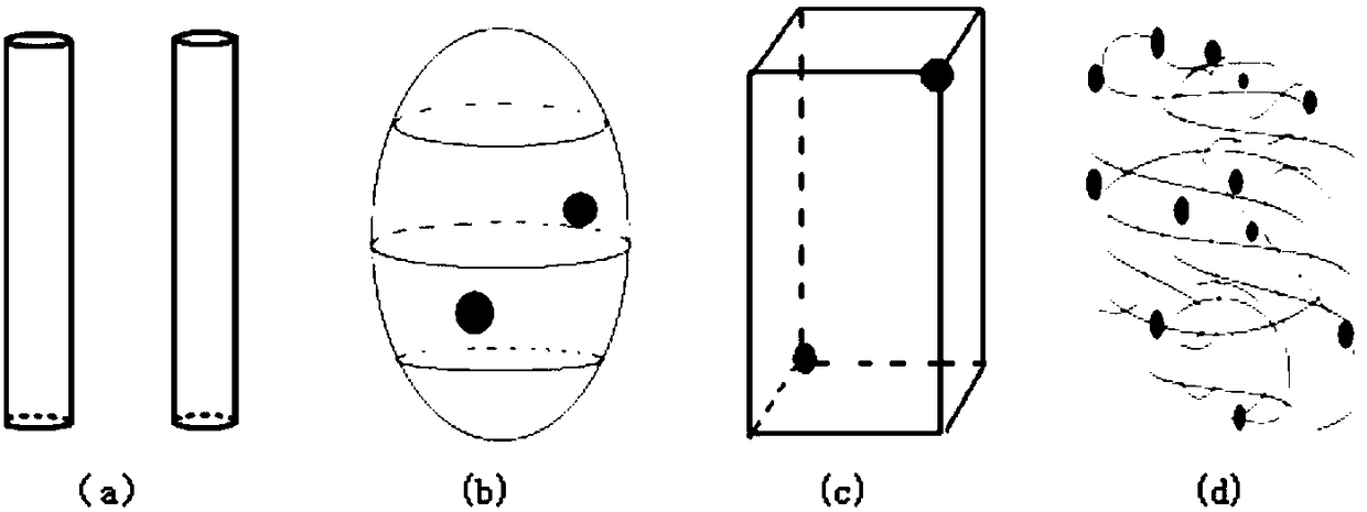 Method for preparing basic magnesium bromide whiskers by utilizing seawater or salt lake bittern