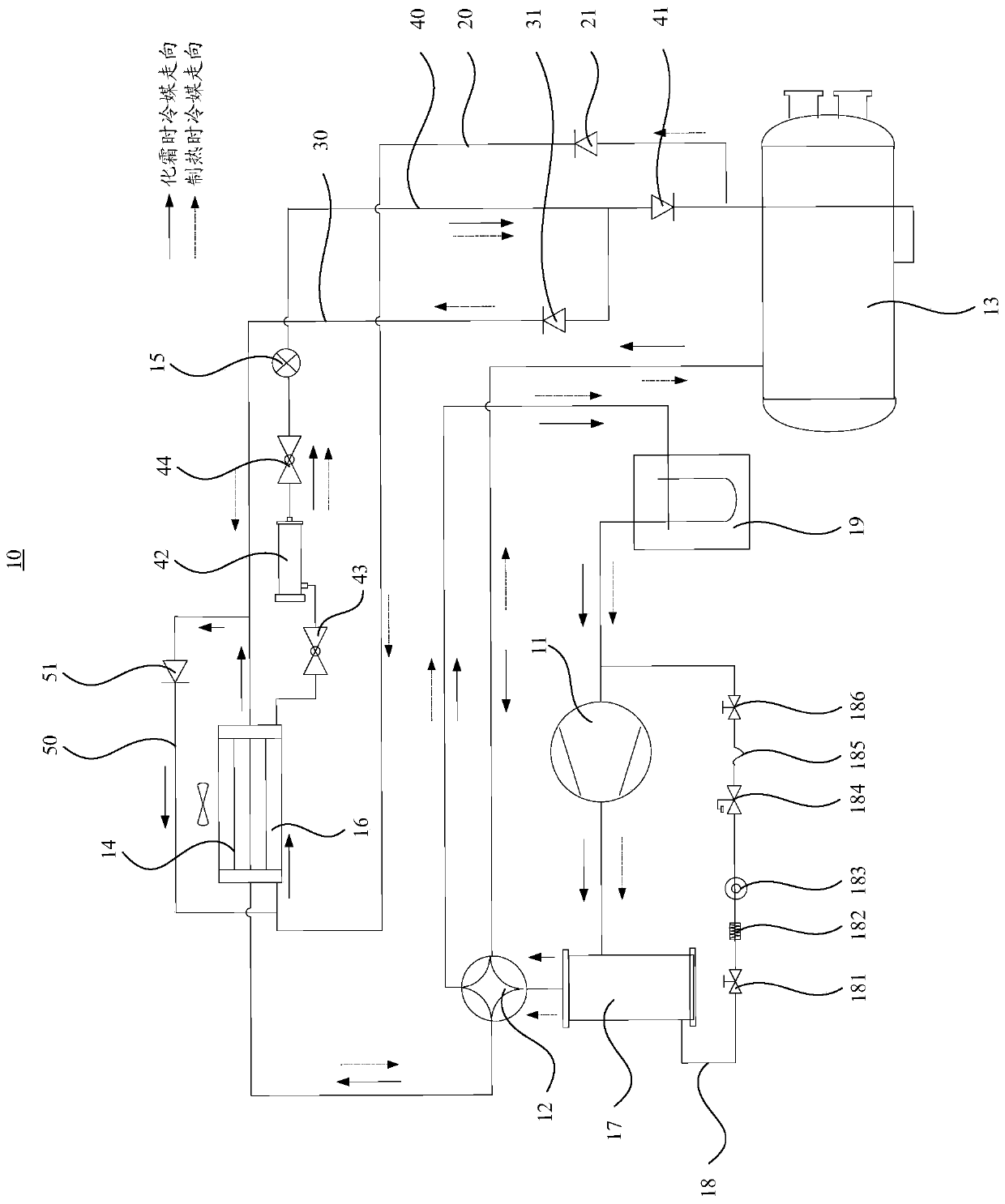 Anti-freezing heat exchange assembly and air conditioning defrosting system