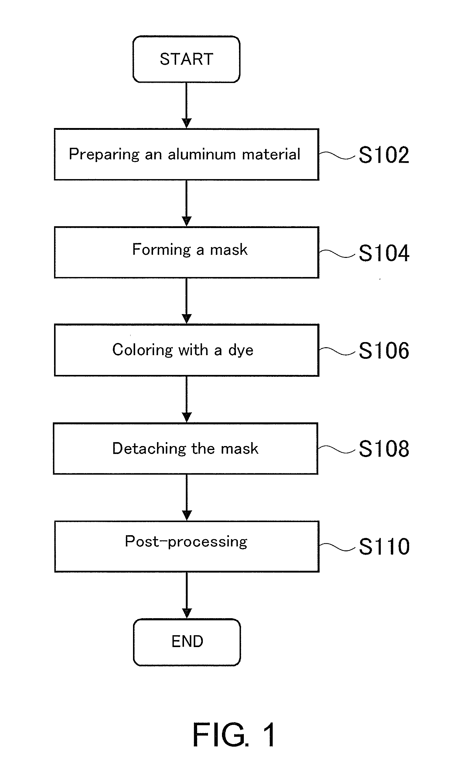 Colored aluminum article producing method, coloring method, and liquid ejection apparatus