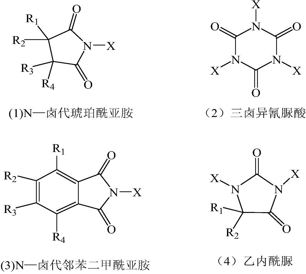 Preparation method and applications of alkoxyl magnesium carrier