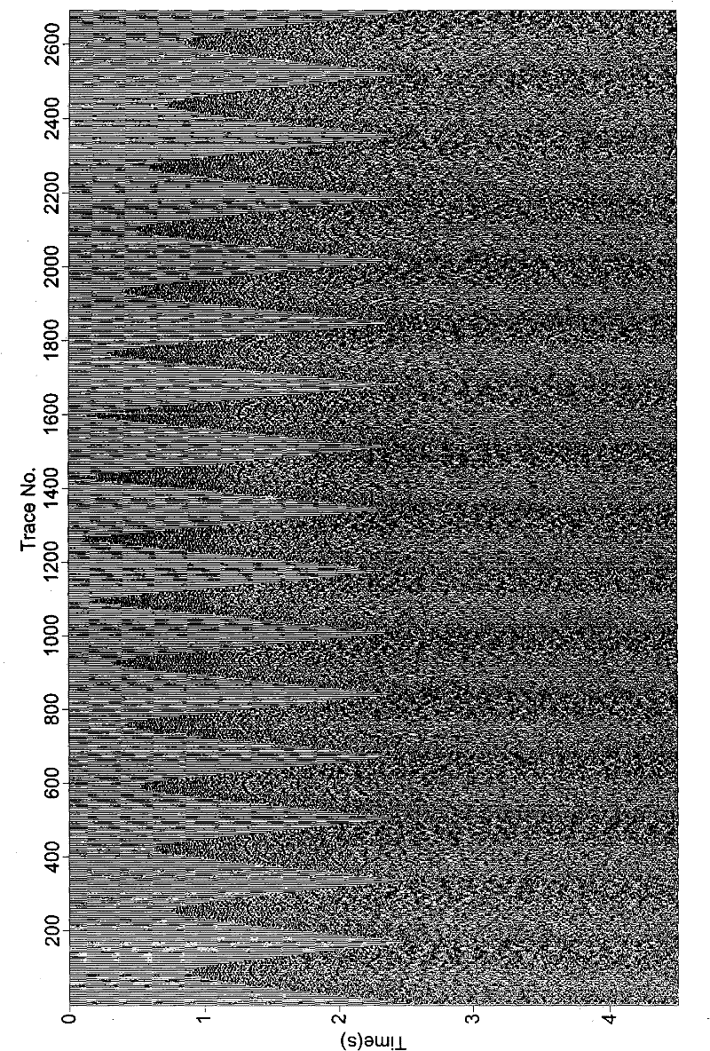 Method for improving imaging effect of wave equation prestack depth migration