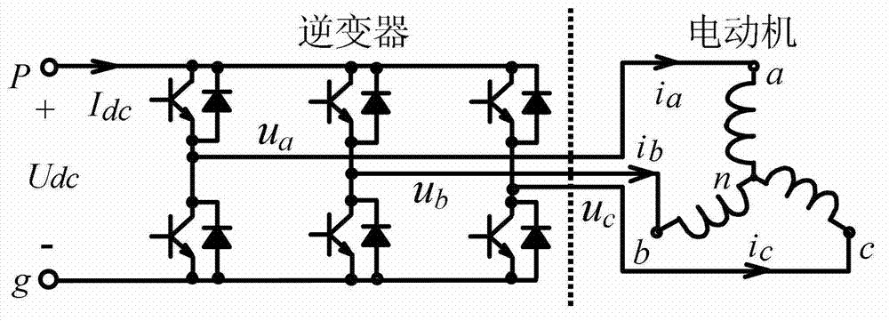 Detection method of permanent magnet motor rotor position