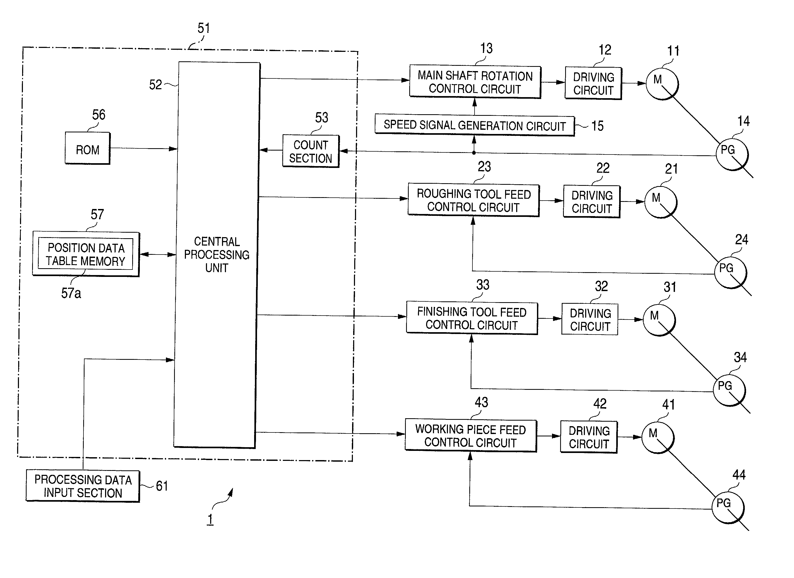 Tool path preparing method and machining method