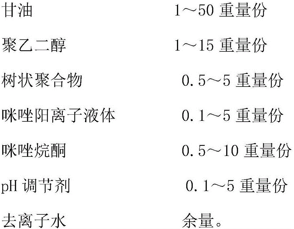 Air purifying liquid and preparation method thereof