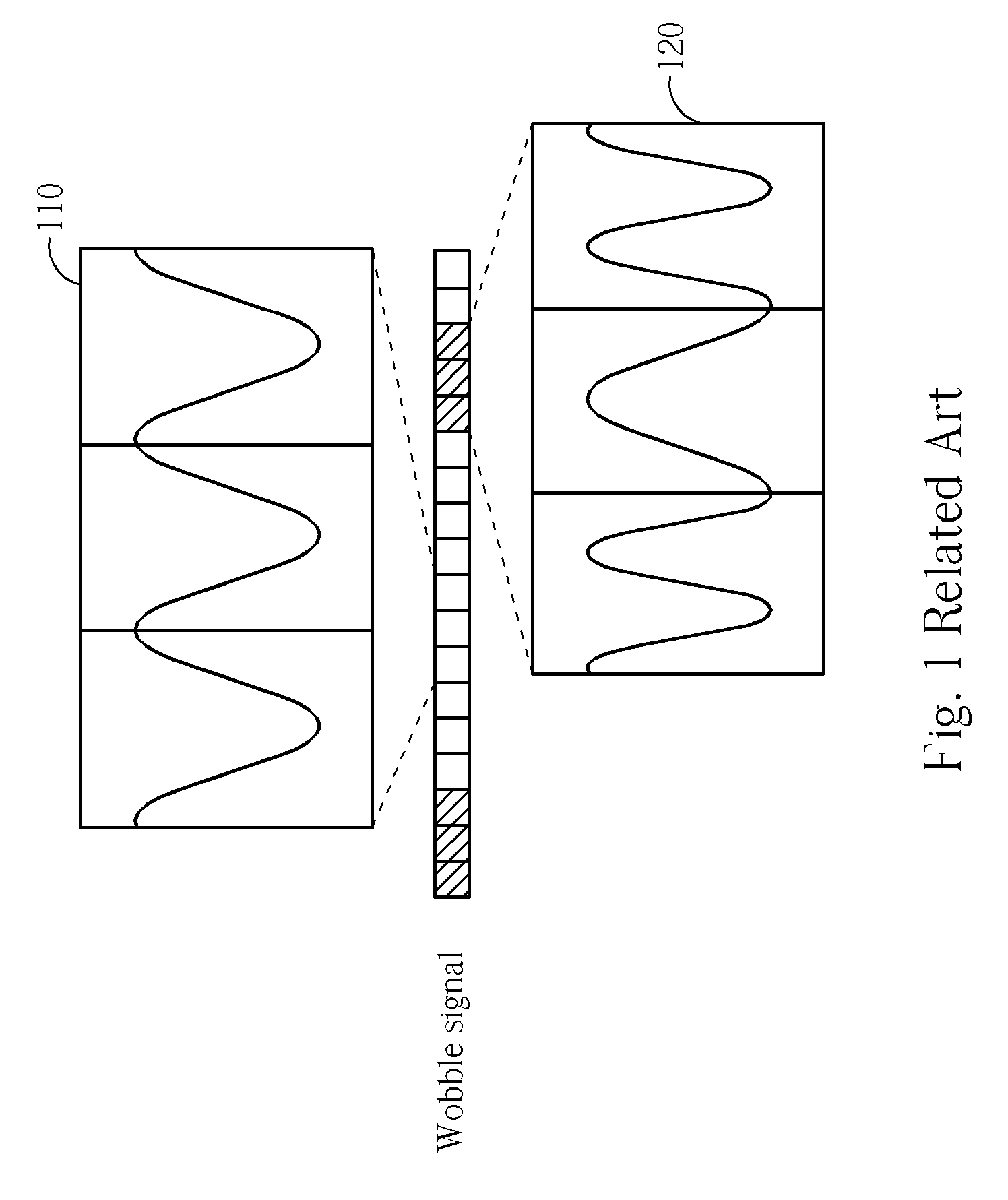 Method and apparatus for detecting specific signal pattern in a signal read from an optical disc