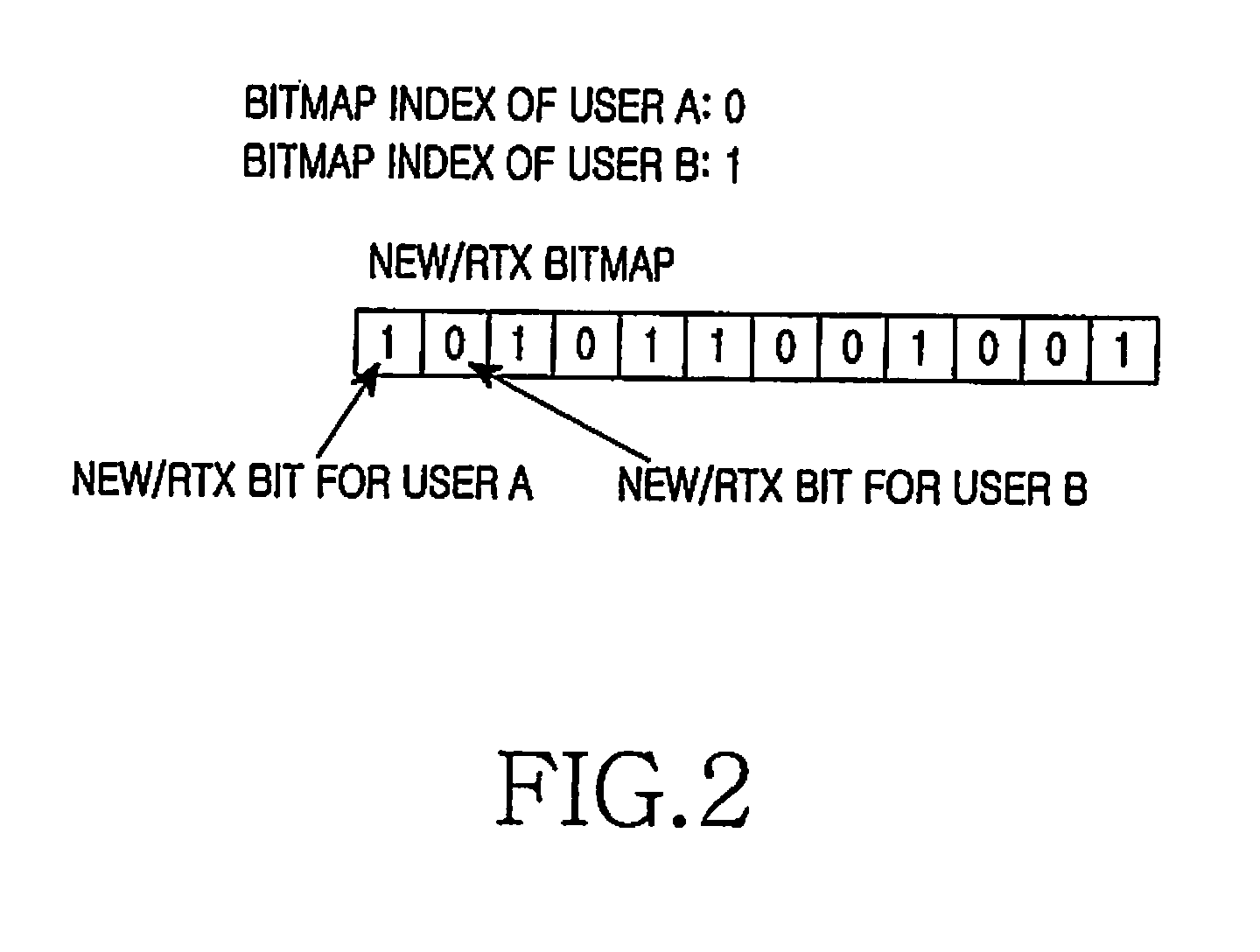 Apparatus and method for hybrid automatic repeat request signaling in broadband wireless communication system