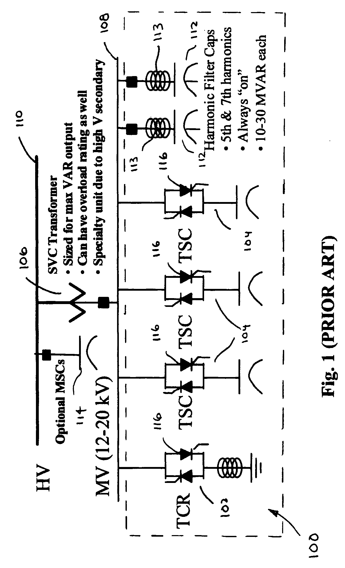 Dynamic reactive compensation system and method