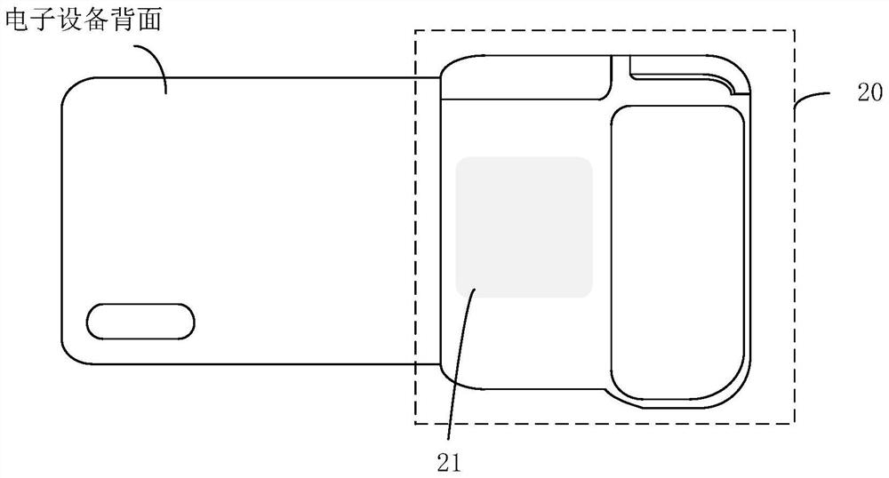 Interface operation method and device, equipment and storage medium