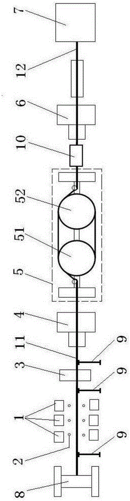 Secondary wrapping method of cable core to improve insulation performance and wrapping quality of communication cables