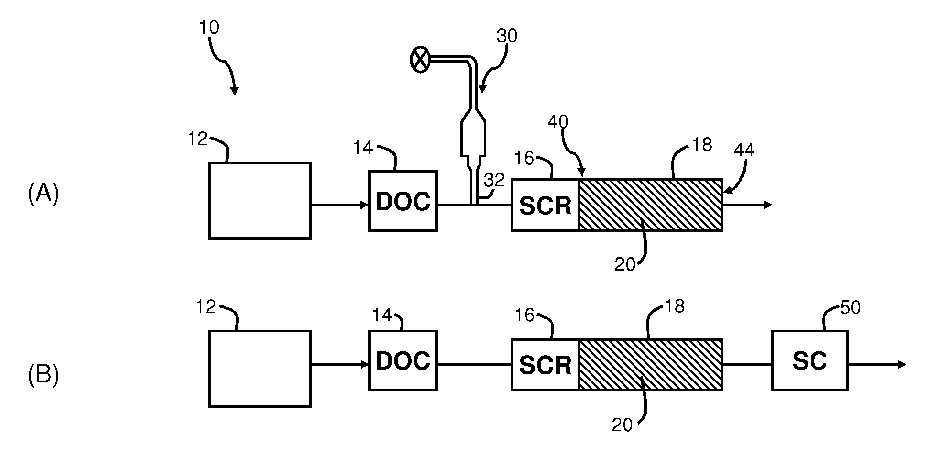 Diesel engine exhaust treatment system