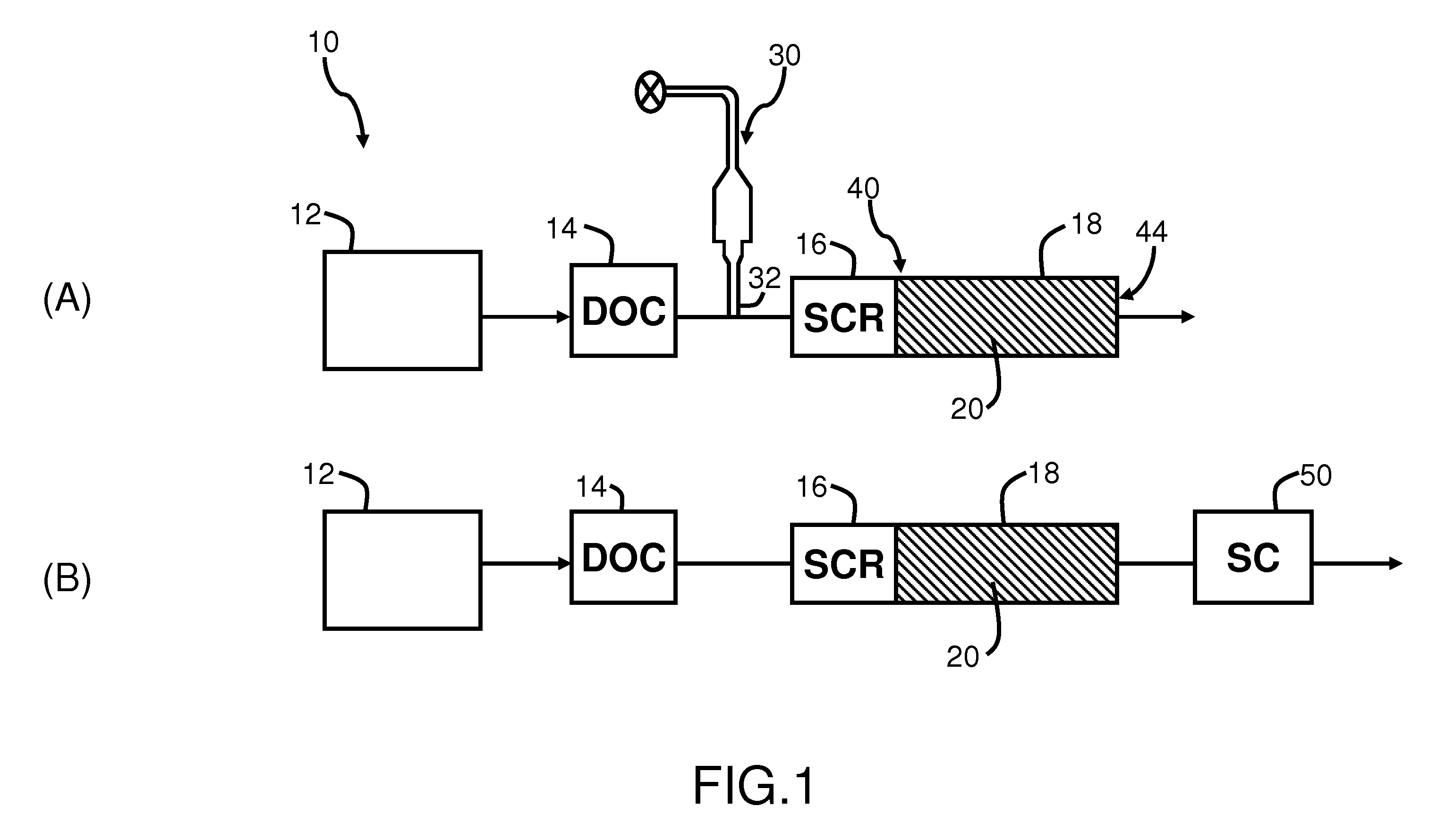 Diesel engine exhaust treatment system