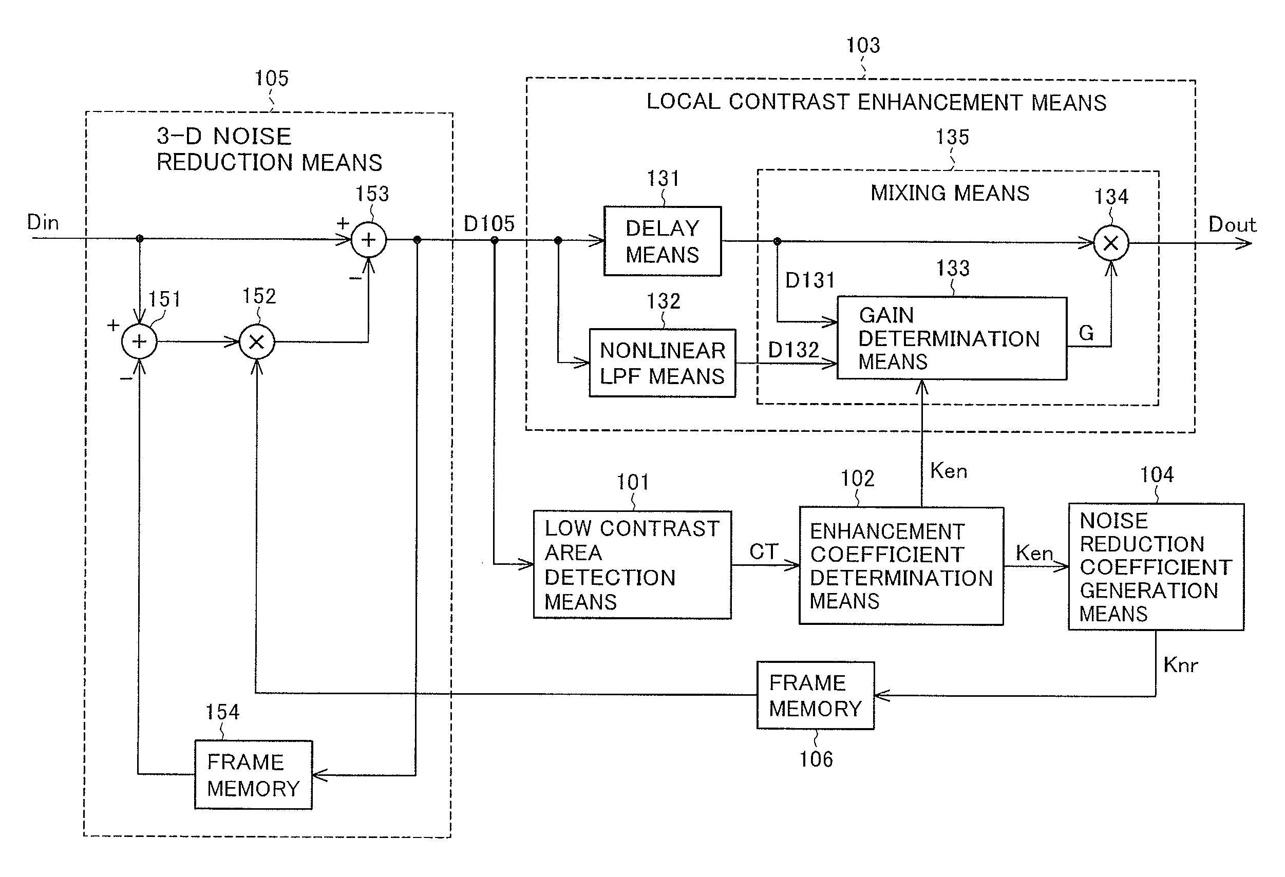 Image processing device and method