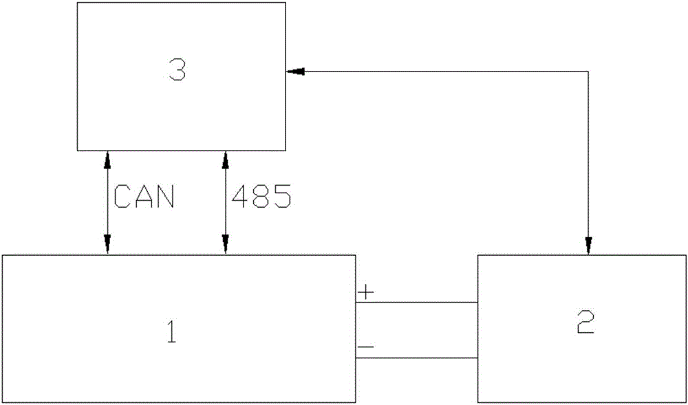 DC charging pile detection system applied to site and method