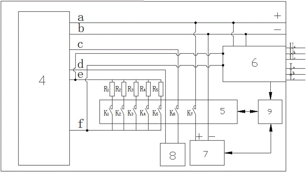 DC charging pile detection system applied to site and method